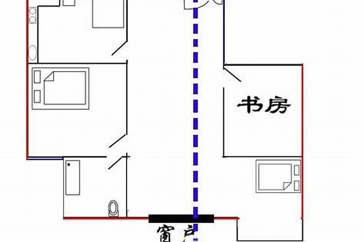 办公室最佳位置