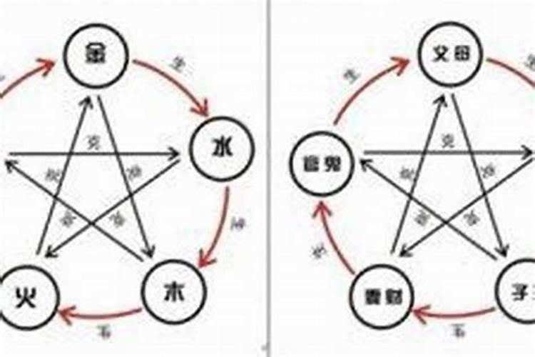 农村大瓦房是什么意思啊