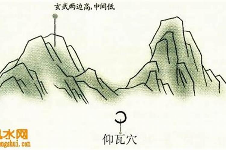 风水对联都有哪些,最好最出名的有什么？要求古代风水大师说的.