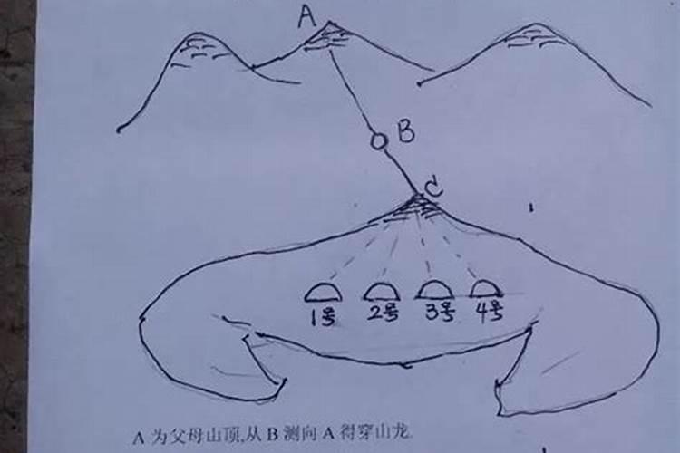 中国历史上招摇撞骗的“大师”有哪些历史名人