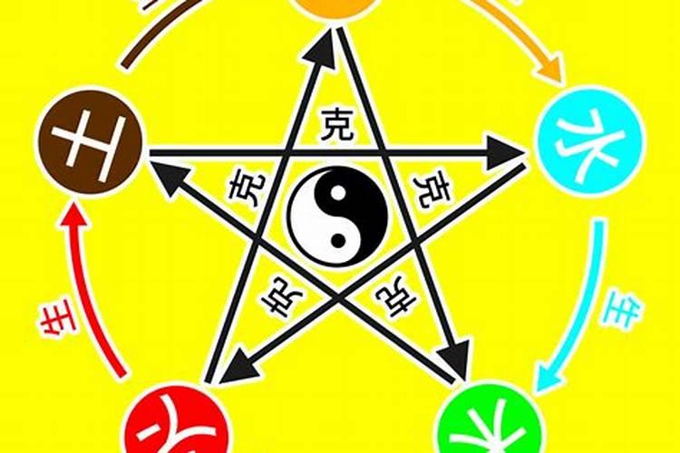 黄国洞人物生平