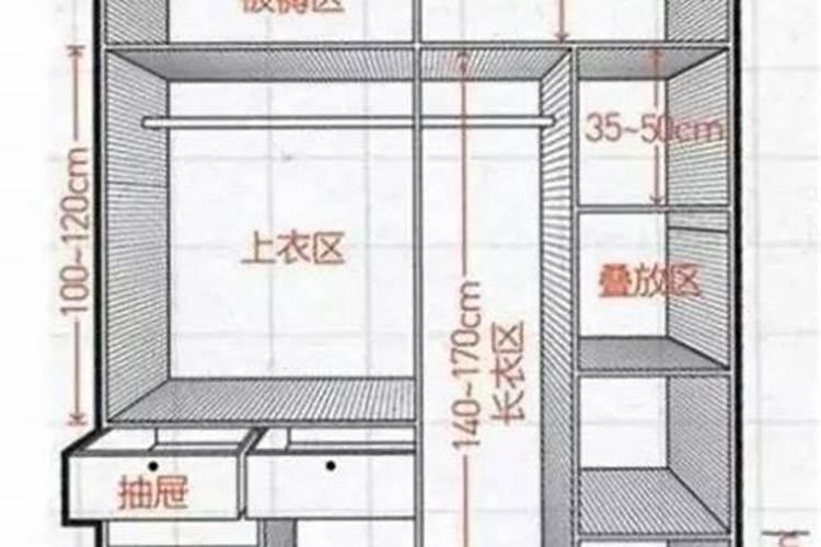 卧室风水柜子有什么讲究