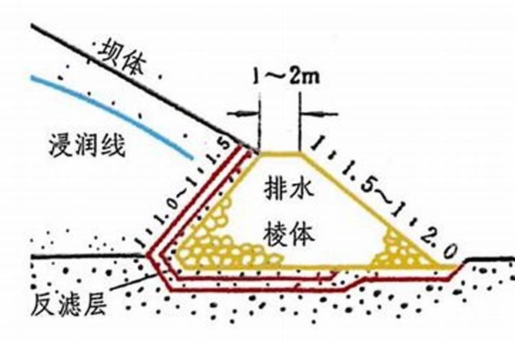 江西兴国县梅窖镇三僚村有多少年的历史？
