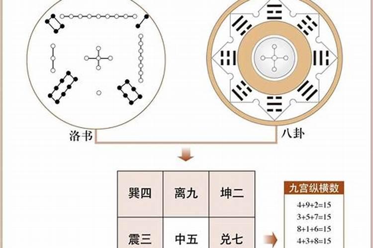 侯宗原水平怎么样