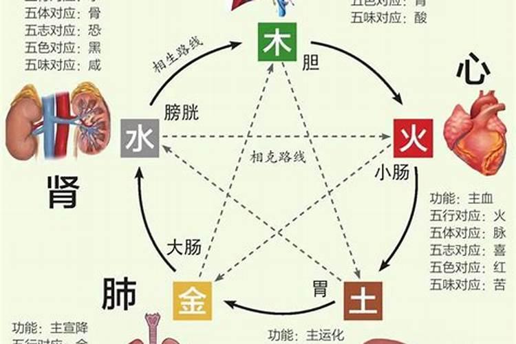 为何不建议封阳台