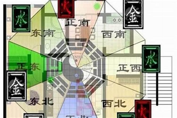 房子风水,农村房子,两旁邻居家房子都高于我家,有什么不利吗？