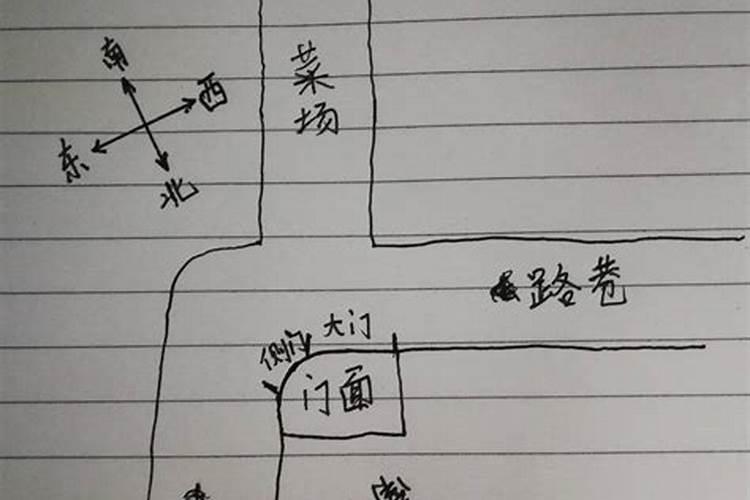 怎么成为真正的风水师,拜师父是不是要花很多钱？