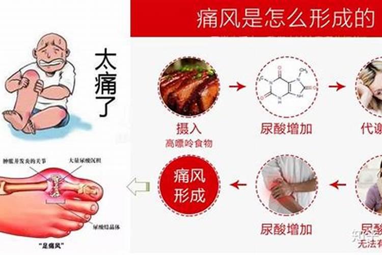 这里有痛风可以吃的五类食物