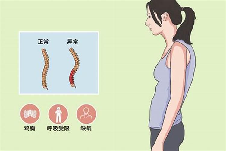 房屋风水学入门