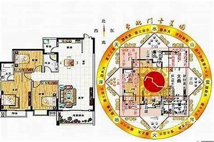 属龙最佳住房楼层和风水方位