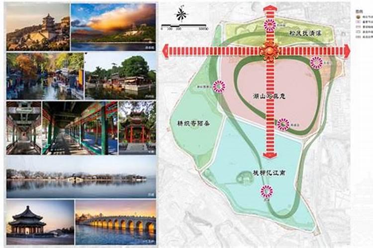 女运气不好祈福是去颐和园还是去天坛公园