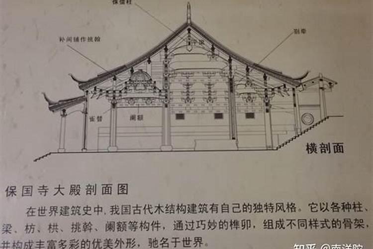 佛教寺庙的建筑布局