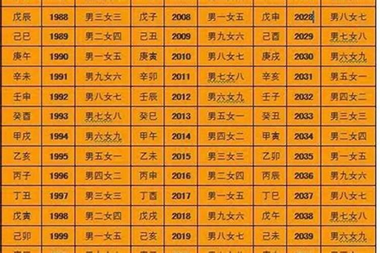 绵阳三台有名的风水大师是谁？