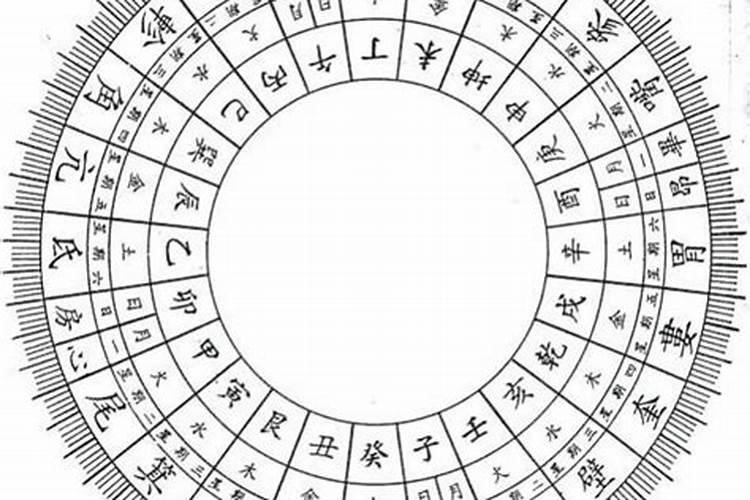什么样的人才配做风水先生那？
