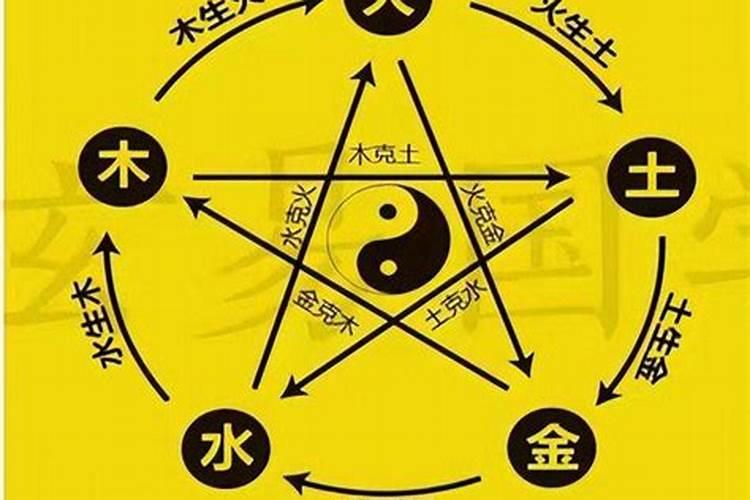水火相克如何化解？