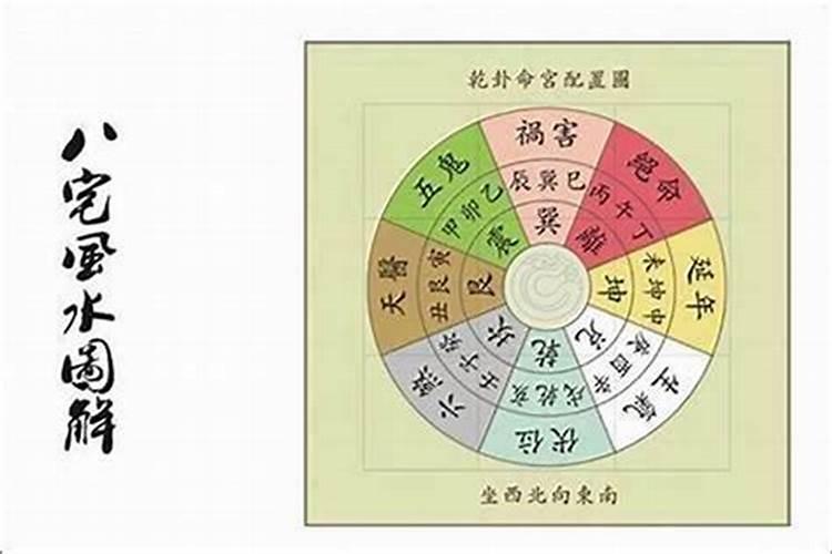 阳宅后是阴宅可以吗