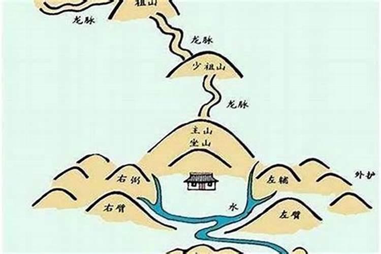 开门见墙边好不好？