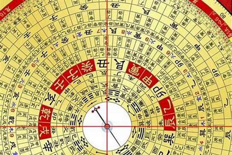 风水罗盘如何看？