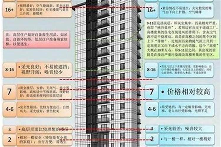 大门对三叉路风水如何？