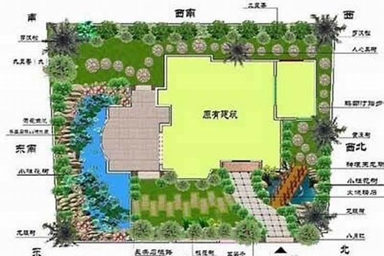 流水放在房子哪个方位