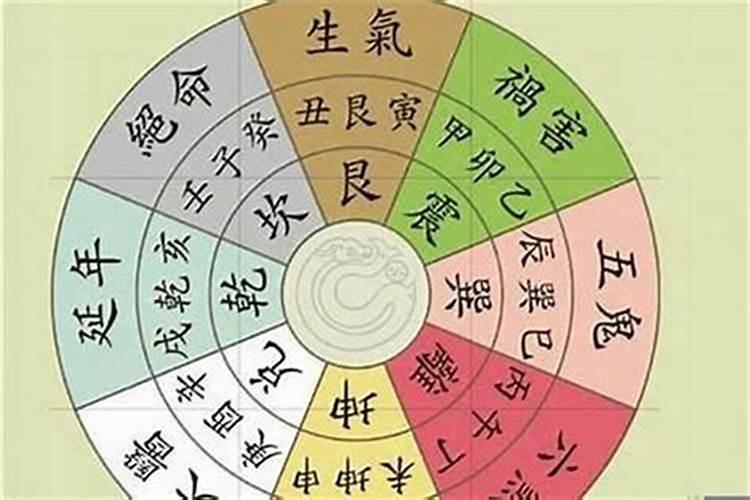 对风水先生的称呼,风水先生七不看