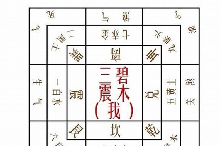 九运未山丑的阴宅风水触发富贵吗？