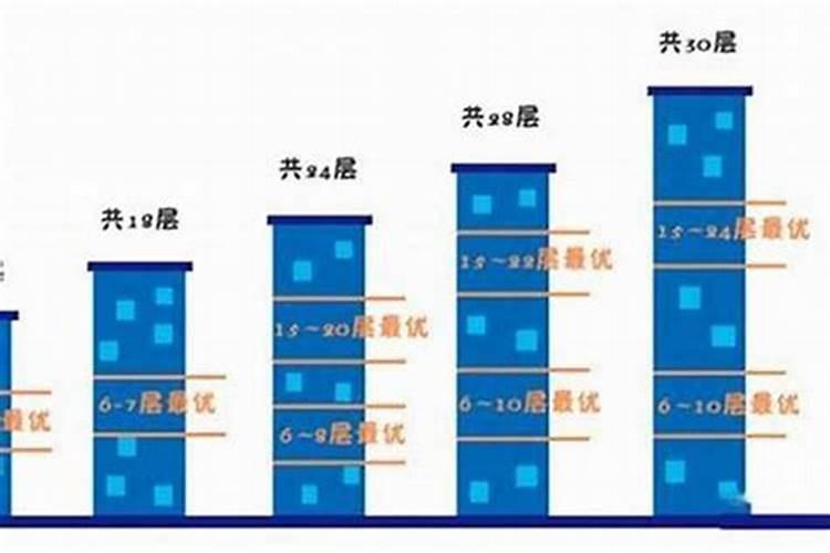 土黄色大门配什么颜色瓷砖？