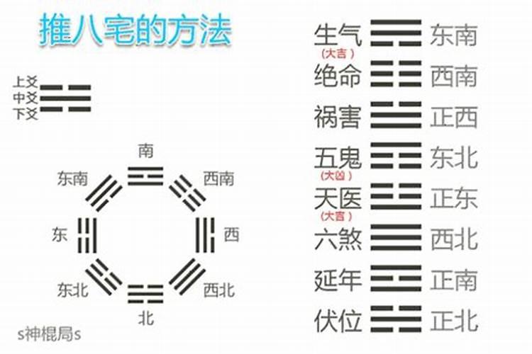 走马街镇的地名来历