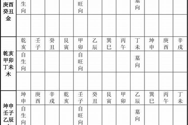 风水歌诀
