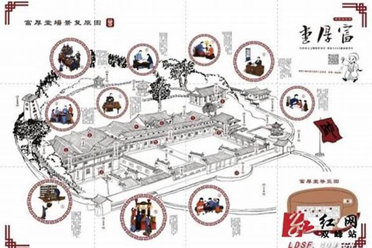 坐北朝南的别墅厨房和卫生间设在哪个位置好？