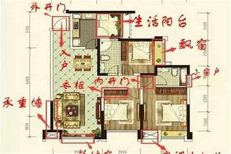 房型L型在二楼,风水如何,好不好？