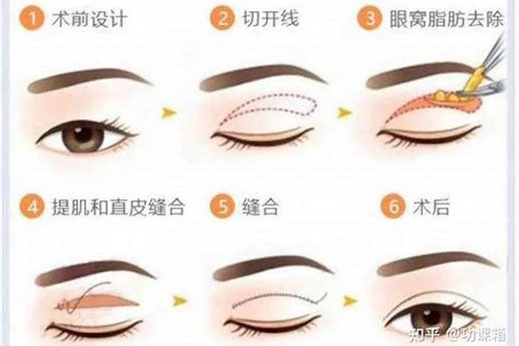 风水中为什么不建议做双眼皮