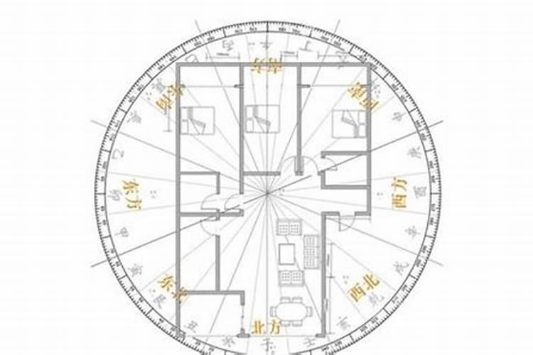 阴宅什么意思