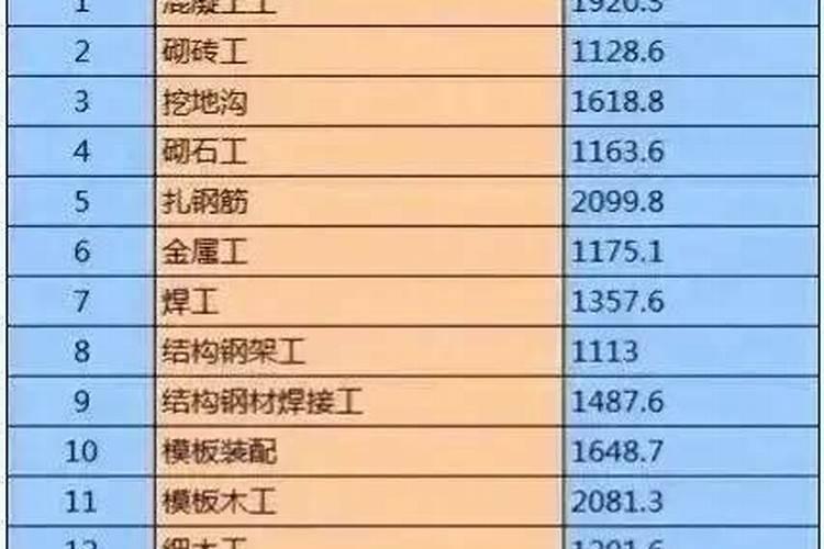 家具店开业文案高质量短句