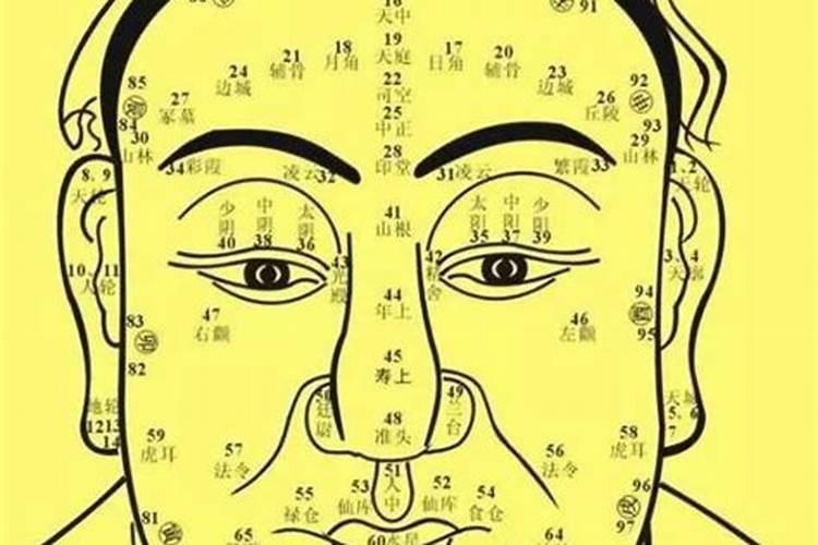 客厅在哪个方位好,你知道吗