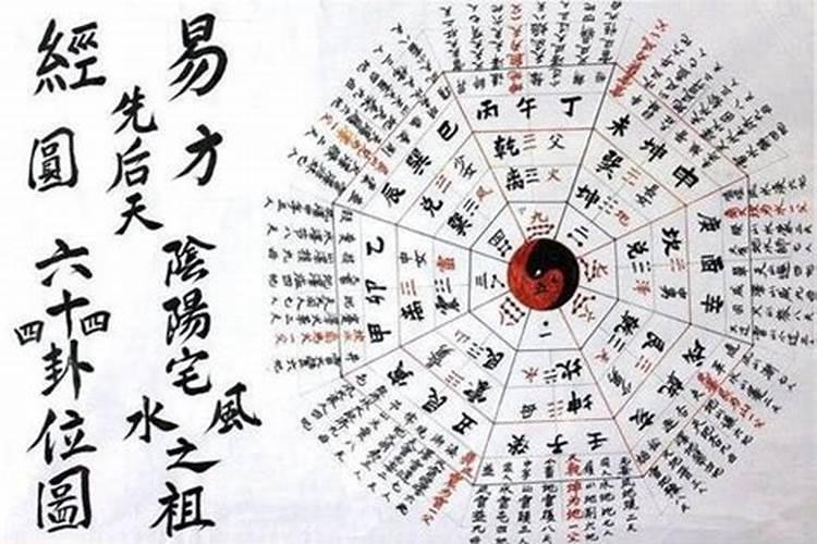 住宅的吉位如何找住宅吉位风水禁忌