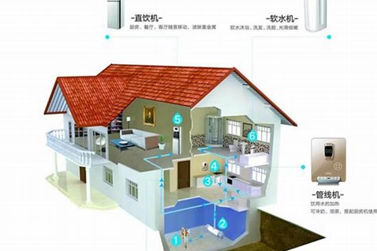 怎么改善家居风水 有何办法
