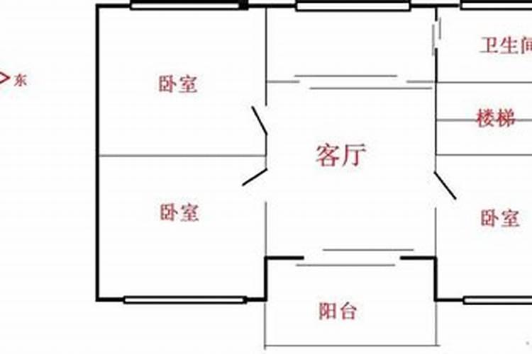 买房选什么户型风水最好？不看悔断肠!