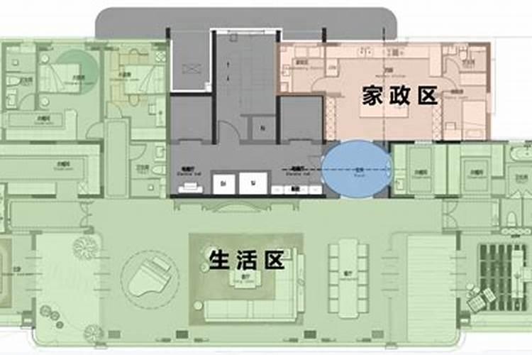 家庭布局风水有哪些要注意的地方