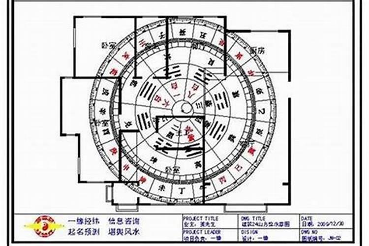 如何化解的风水