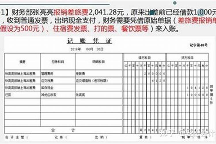 请风水师的会计分录怎么记