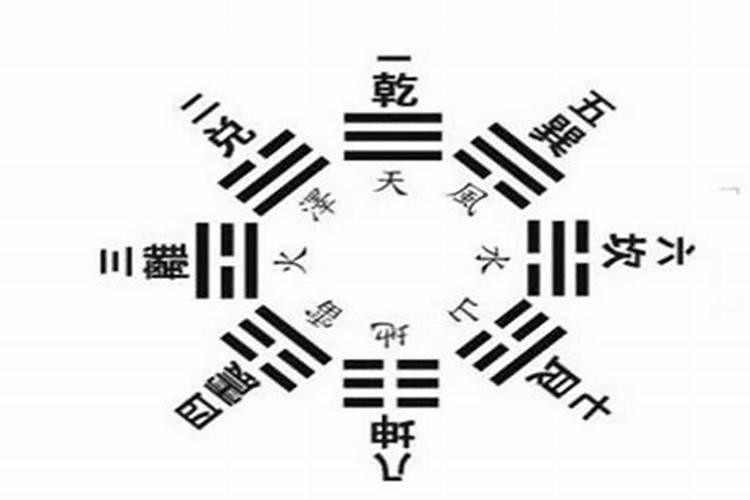 运城市的古迹
