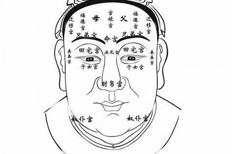 鱼缸摆放位置风水图