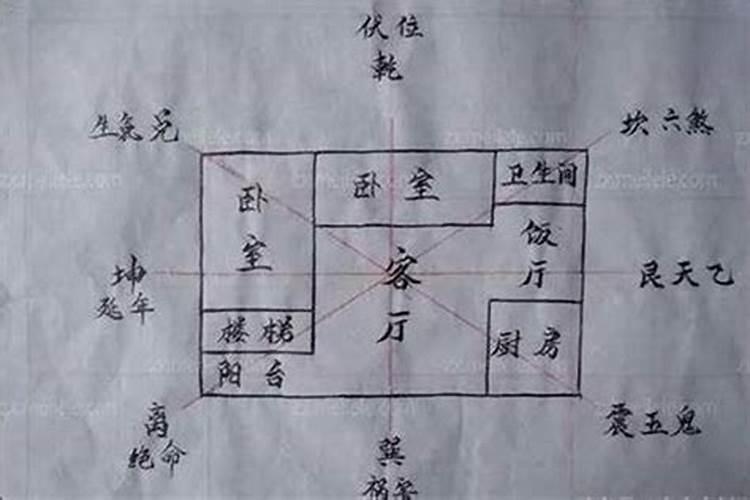 如何看自家风水好不好 家中风水有问题的征兆