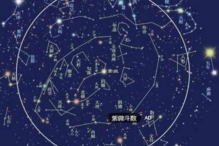 男人外手腕处纹3颗小星星风水上说好不好？