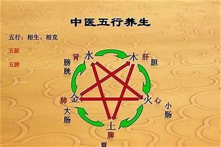 怎样为自己的别墅庭院选择绿植？从风水方面要考虑什么？