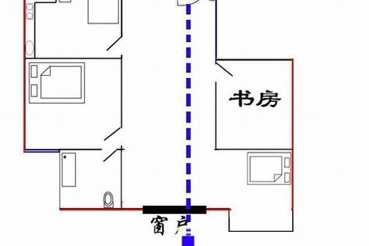 房子风水不好的表现 房子风水不好自己不住有影响吗