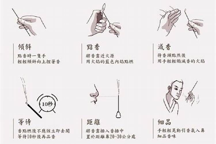 景仁宫是给清朝皇后住的地方吗？有哪些特色？