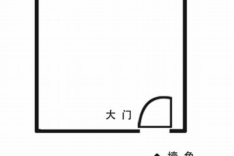 为什么房顶最旺财运