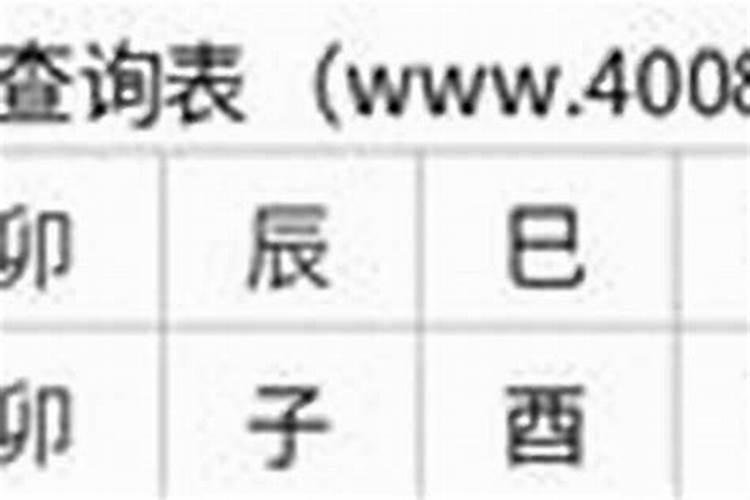 什么是阴阳宅